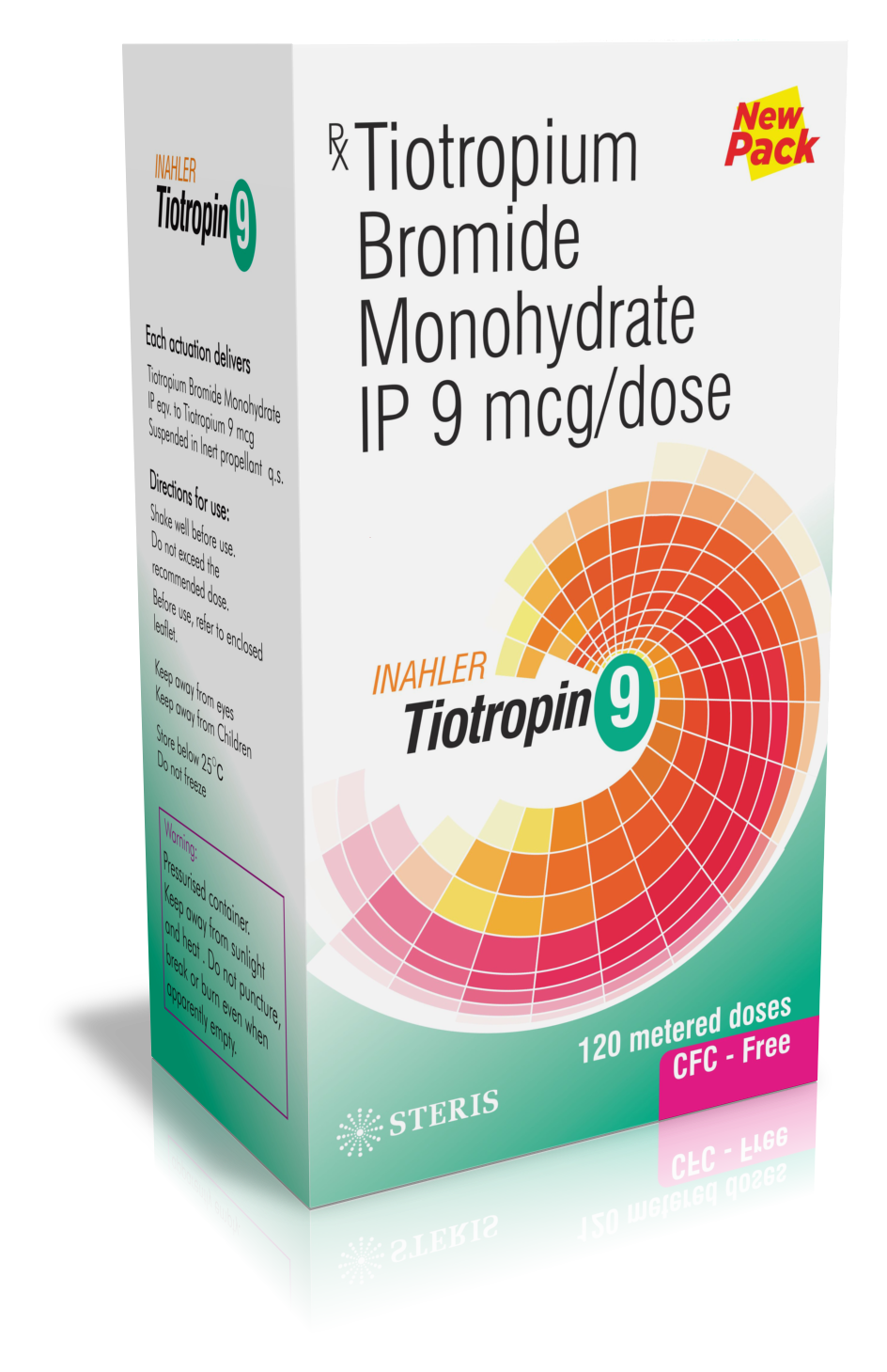Tiotropin 9 product pack