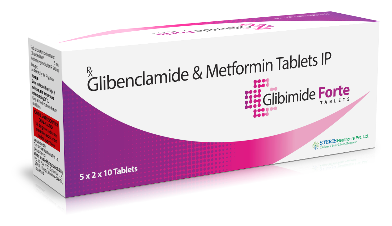 Glibemide Forte product pack