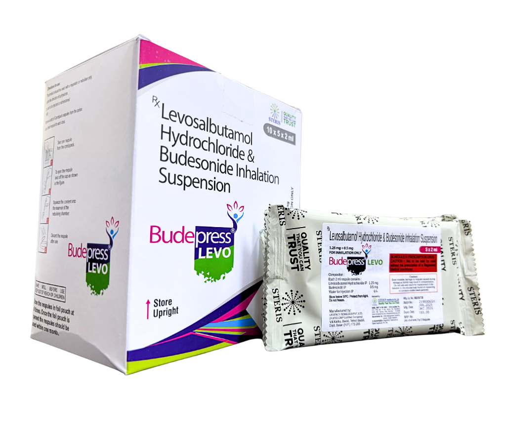 R.S. Budepress Levo product pack