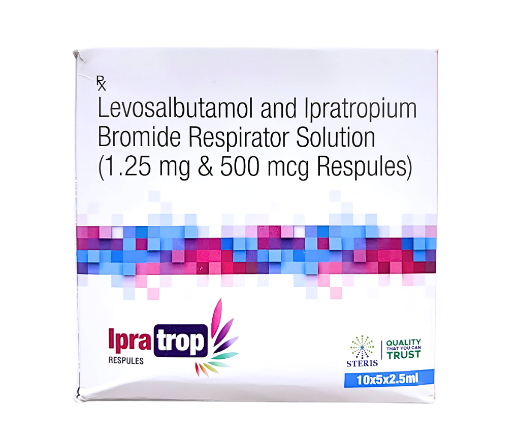 R.S. Ipratrop 1.25 view 2