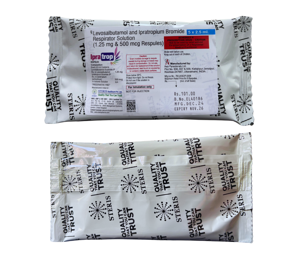 R.S. Ipratrop 1.25 view 3