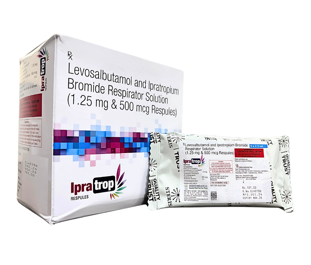 R.S. Ipratrop 1.25 product pack