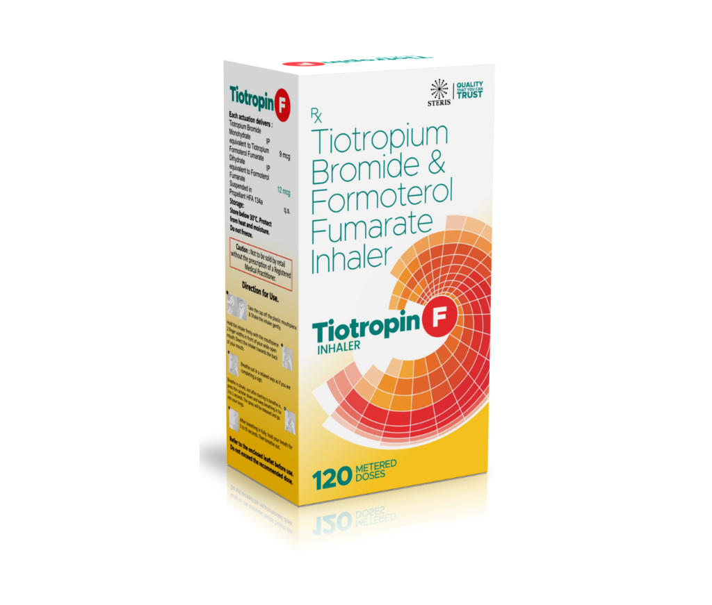 Tiotropin F Inh product pack