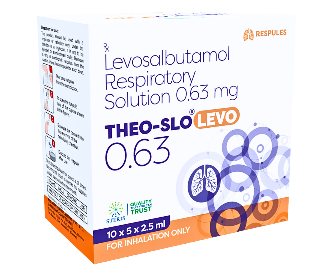 Theo-Slo Levo 0.63 product pack