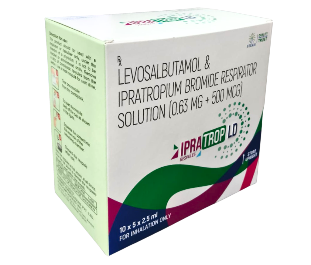 Ipratrop Ld Respules product pack