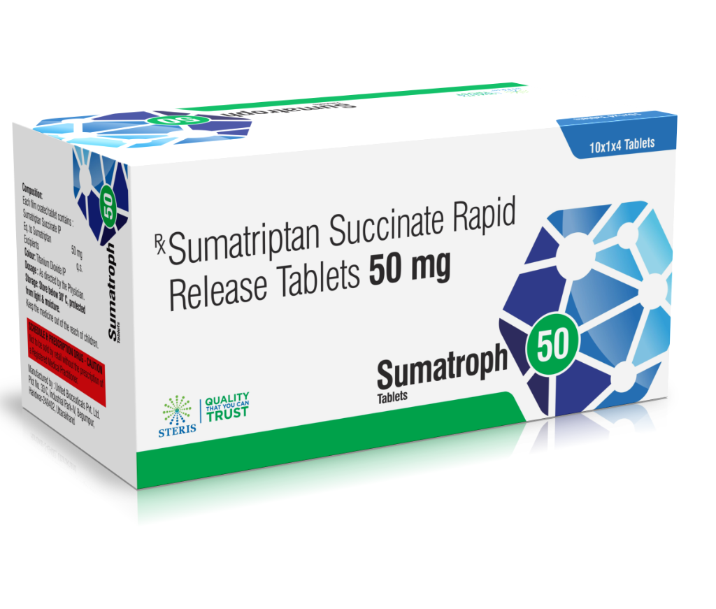 Sumatroph 50 product pack