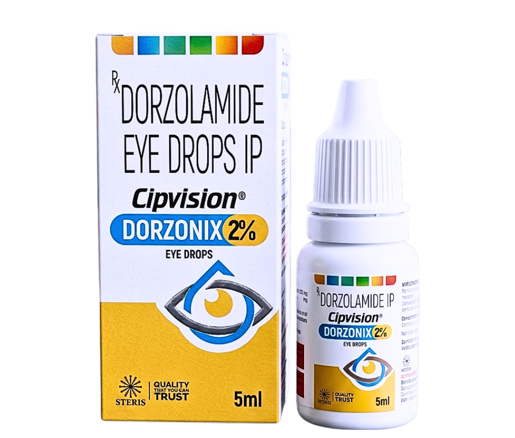 Cipvision Dorzonix 2% product pack