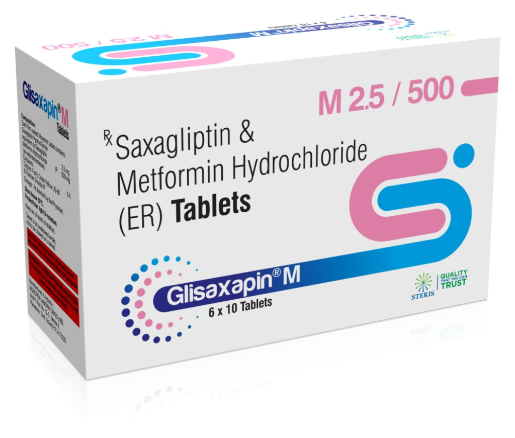 Glisaxapin m 2.5/500 product pack