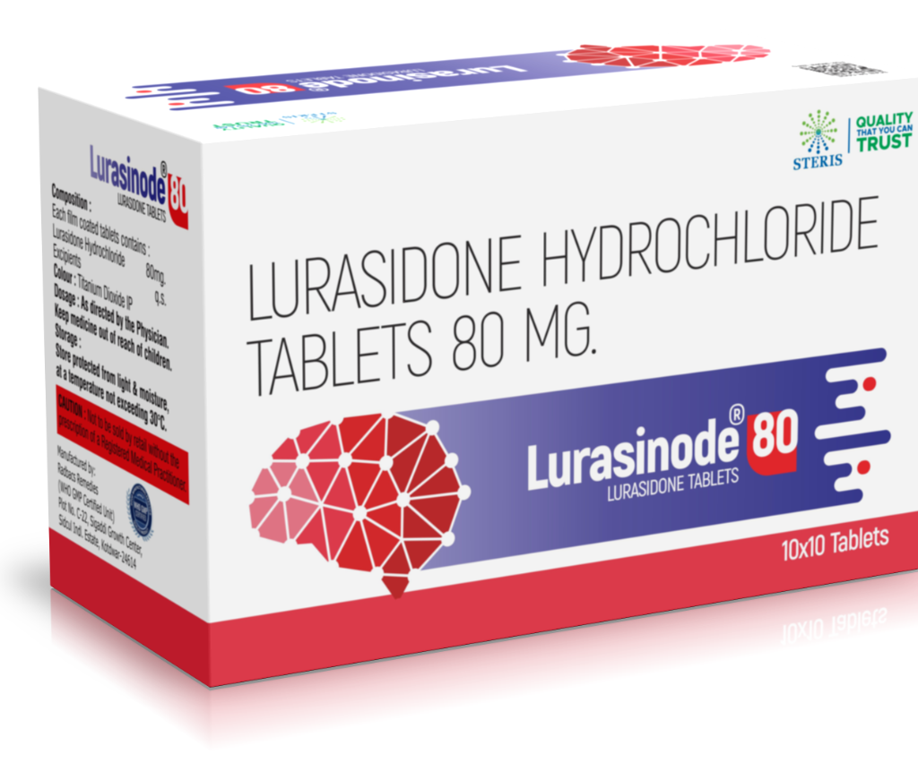 Lurasinode 80 product pack