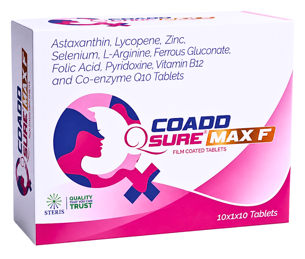 Co Add Q Sure Max F product pack