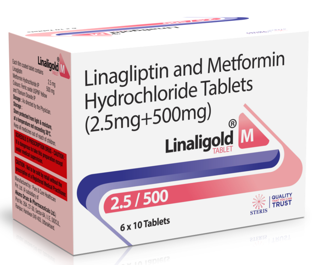 Linaligold M 2.5/500 product pack