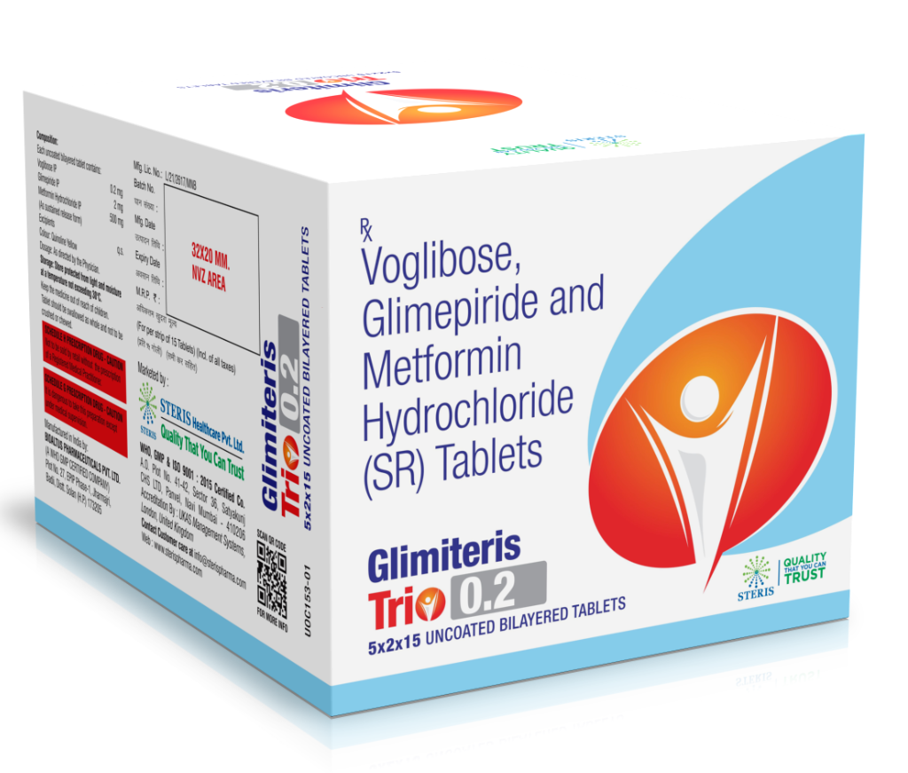 Glimiteris Trio 0.2 product pack