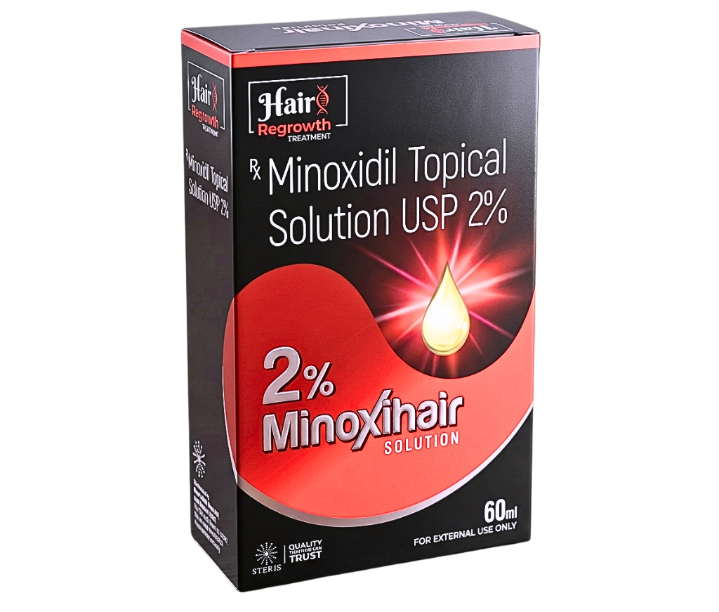 Minoxihair 2% product pack